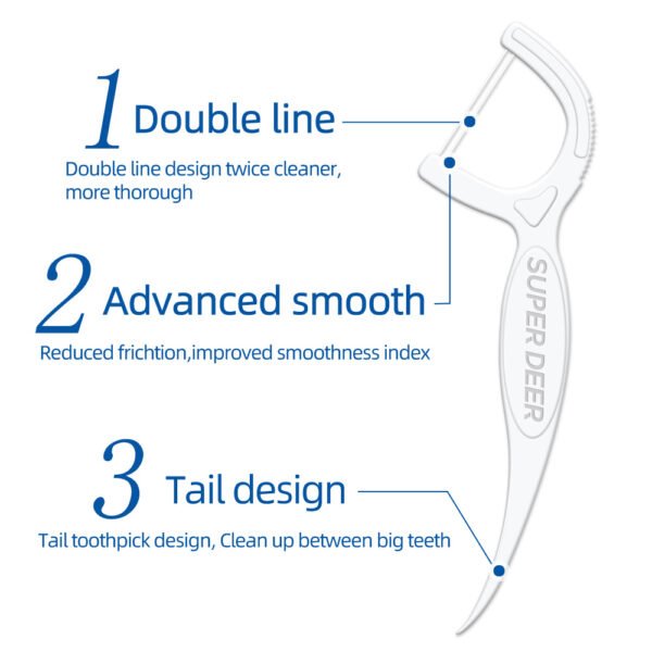Oral care system youth floss stick series-50-box - Hình ảnh 2